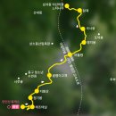 대전둘레산길 이미지