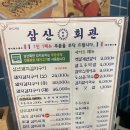 코펜호프 이미지