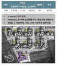 영무예다음아파트 이미지