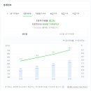 원룸슈퍼 이미지