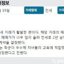 편한현대약국 이미지