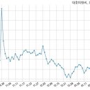 대호컴퍼니 이미지