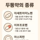 달구약국 네이버블로그
