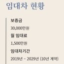 밸류 이미지