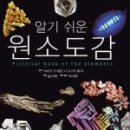 (주)과학과문화