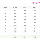 사이프러스골프리조트 이미지