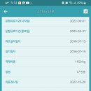 (주)서경메디컬 이미지