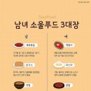 CS푸드 - 청주시 서원구 | CS푸드