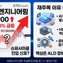 신호슈퍼