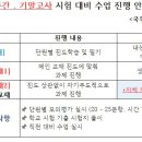 나의서재국어학원