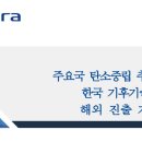 (주)에코시안 이미지