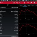 대성삼거리 이미지