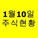 청보 바이오텍 이미지