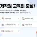 [한국저작권위원회] 저작권 이슈와 이용가이드(폰트, 공연권, SW관리) | [한국저작권위원회]저작권 e배움터에서 무료수강