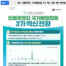 서울장편한내과의원 이미지