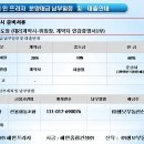 혜인프라자 앞 이미지