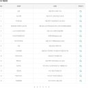 새시장길 1 이미지