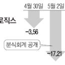 분식회사 이미지