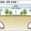 경인개발(주)