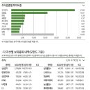 신영실업 이미지