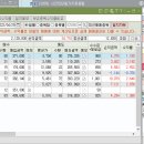 대주GS 이미지