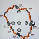 이현시장 이미지