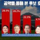 아시아리서치앤컨설팅