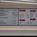 별내 맛집 고집통문어칼국수 재방문 후기