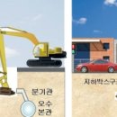 일성엔지니어링주 이미지