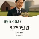 미래 가축인공수정 이미지