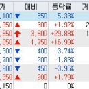 (주)모비릭스 이미지