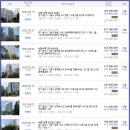동백죽전대로 이미지