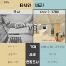 씨앤브이아키플랜 이미지
