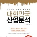 월풀산업 네이버블로그