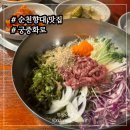 궁중화로 이미지