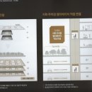 가희공인중개사사무소 이미지