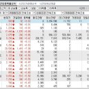 2024년 11월 20일 시간외 특이종목 이미지