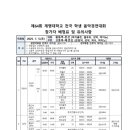 제64회 전국학생음악경연대회 이미지