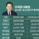 (주)속초전력 이미지