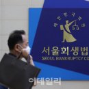 삼화회계법인 이미지
