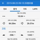 화인봉 이미지