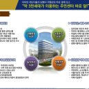 O&S골드타워 이미지