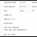 부동산이즈래미안크리시엘공인중개사사무소 이미지