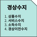 경상종합통상 이미지