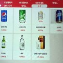 88당구장 이미지