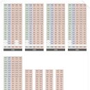 에코델타 호반 써밋 스마트 시티 이미지