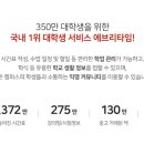 에브리장