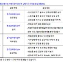 핸즈코퍼레이션㈜ 이미지