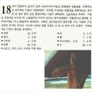 사람과창조 이미지