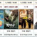 관악청소년회관 소극장 이미지